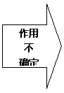 右箭头: 作用
不
确定