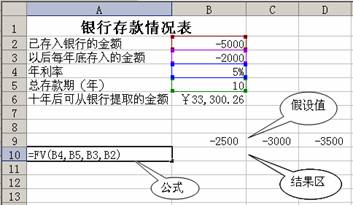 会计专业