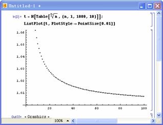 Mathematica在极限教学中的应用 Mathematica