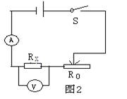 初中测量电阻的几种常用方法