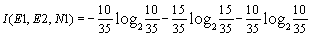基于决策树的毕业生课程优化算法设计