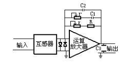电能质量监测