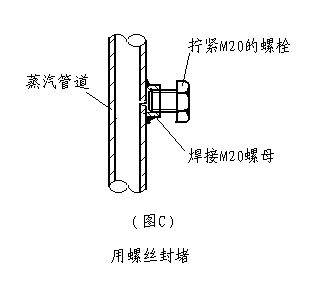 带压堵漏